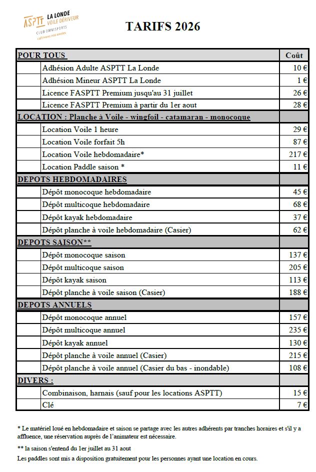 ASPTT La Londe 2020 12
